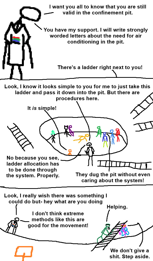 tpwrtrmnky's tweet image. procedures