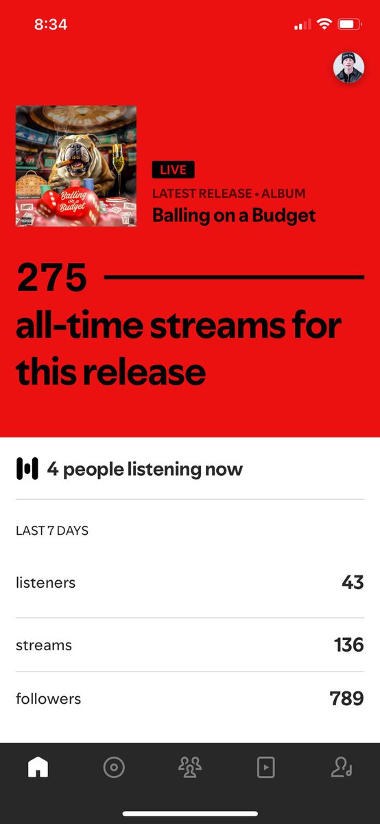 traplord_carson's tweet photo. Wake up smoke and stream this shi!!!!!!
250+ streams day one no promo https://t.co/WwXsPShtwL