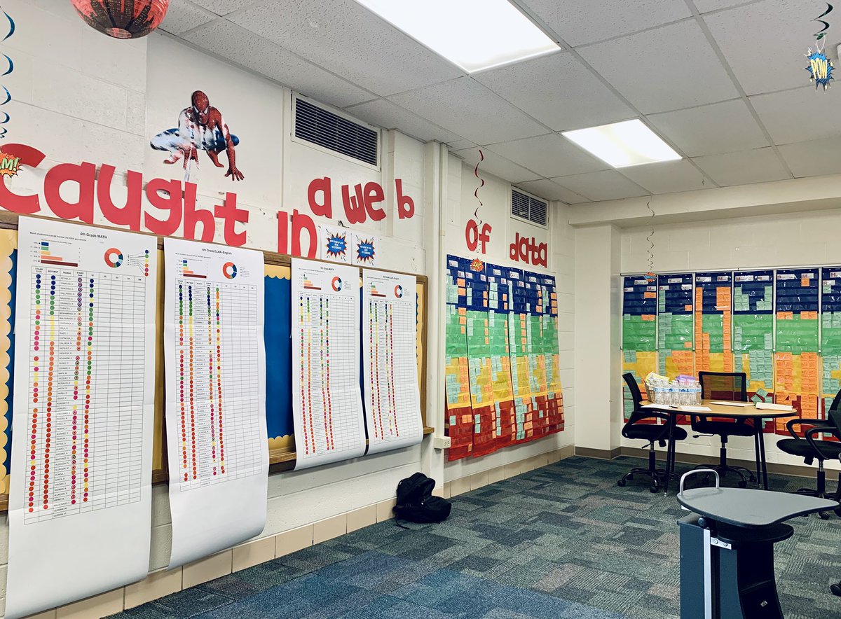 Dr. Gracie Guerrero tweet media