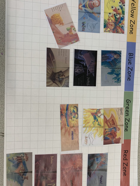 @year3Fossdene1 tweet media