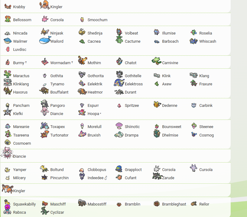 946 pokemon off memory in an hour 25 minutes
2nd slide is mons missed