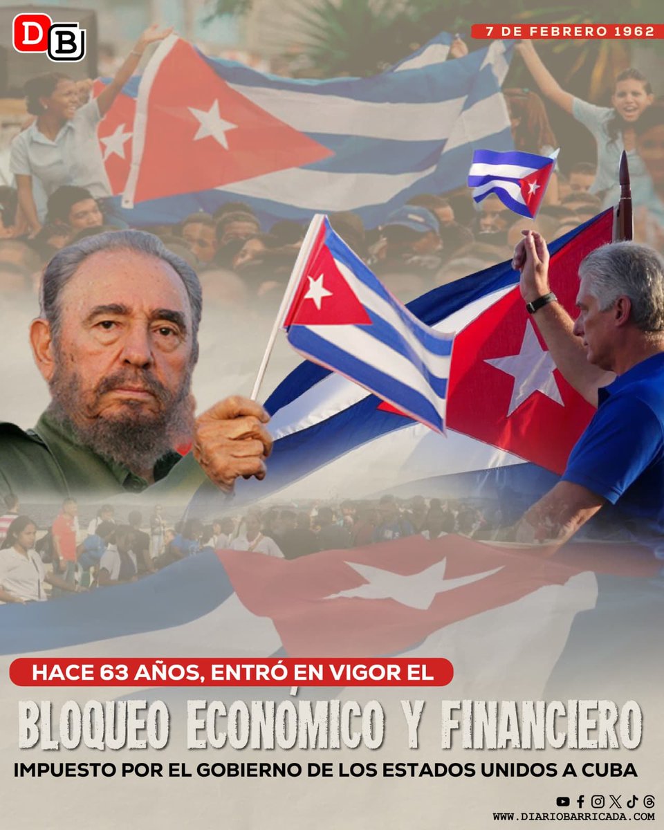 Basta ya del imperialismo
Viva CUBA