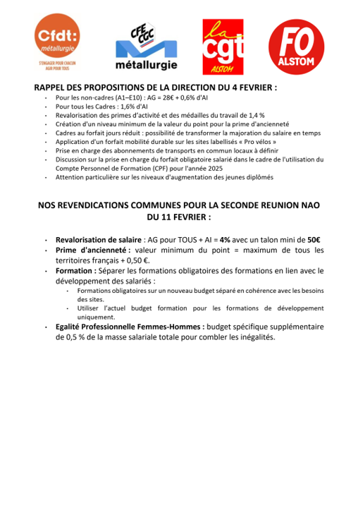 FO_Omegat's tweet photo. NAO 2025 ALSTOM : Rassemblement intersyndical sur St-Ouen ! 
MARDI 11/02, 9h15 à Omega  

Suite à l'intersyndicale actée en "central" (càd à l'échelle Alstom France), les syndicats du site de STO s'unissent pour un appel à la grève et au rassemblement, au siège du groupe ! https://t.co/0exIS9C4Sz