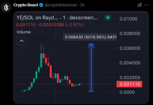 CryptoRugMunch's tweet photo. Don’t buy $YE. It’s yet another @cryptobeastreal scam after he already had a busy week scamming on $ALPHA. https://t.co/anz255fhaG