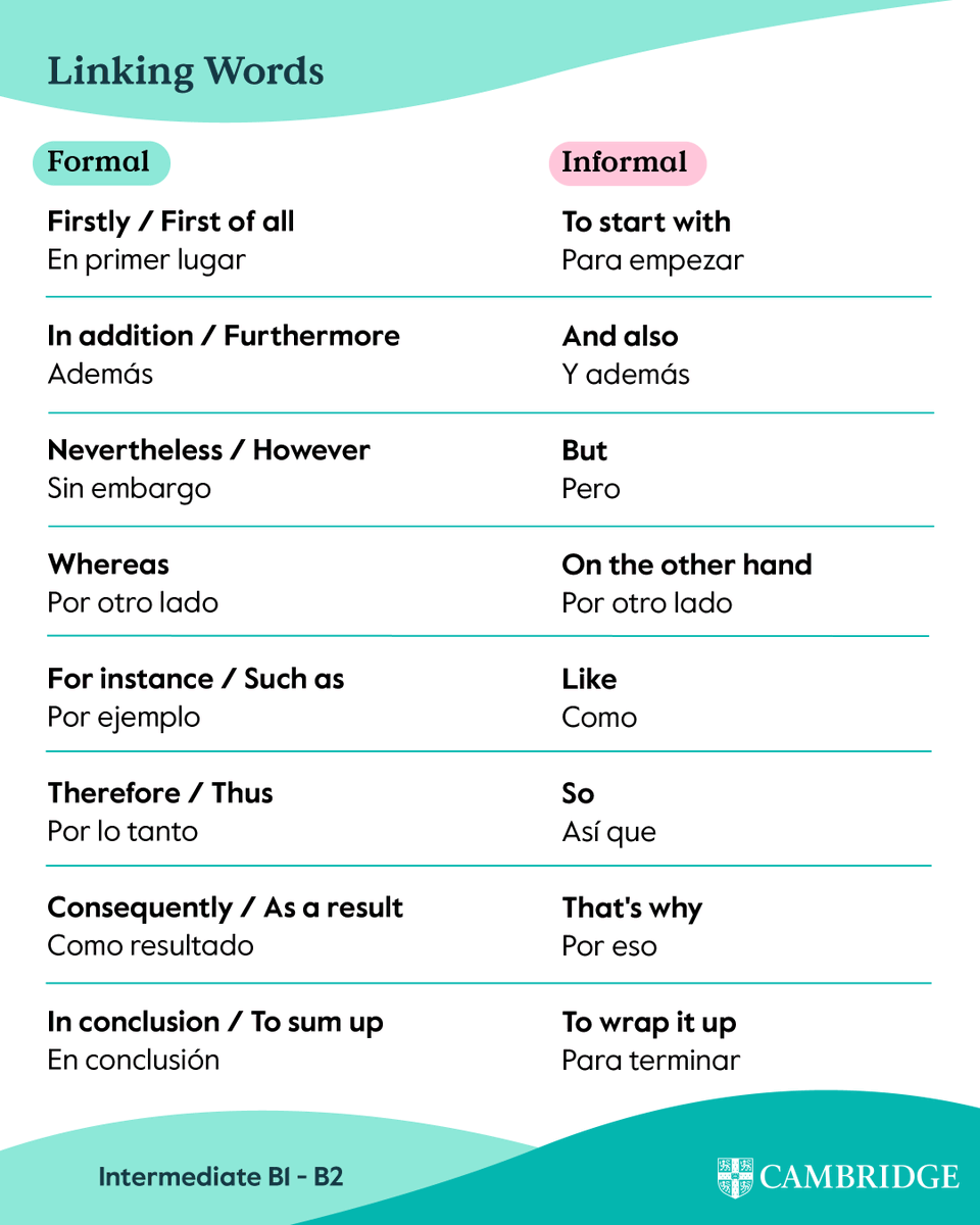 CambridgeEngSP's tweet image. 💡 Escribir en inglés no solo es cuestión de gramática, sino también de conectar ideas de forma lógica. Aprende a usar los linking words y haz que tu redacción sea más fluida y natural.
#Cambridge #LearnEnglish #linkingwords
