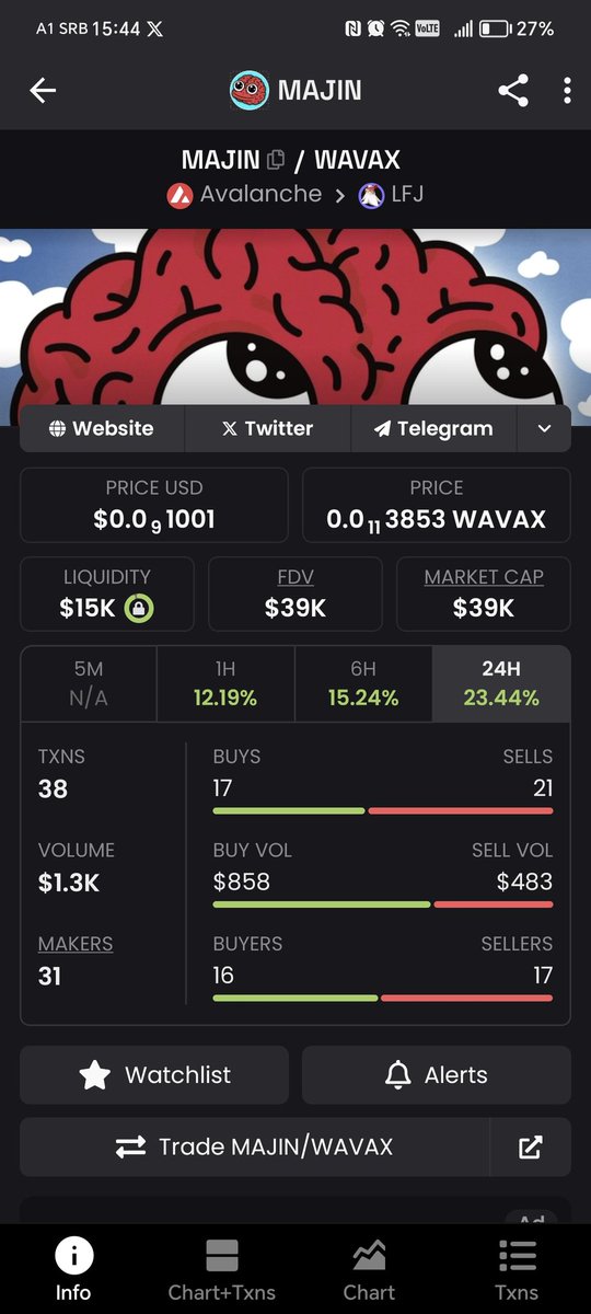 CopyLine434782's tweet photo. soon everything will fly away, $majin one of the #1000x tokens 🍺 0x73f49d00AC1B520F94d11248808c40774aeb0802 #avax #avaxmeme #avax9000 #avaxai #MEMECoin #meme #Memes #Crypto #cryptomarket #cryptocurrency #CryptoGaming #Bullrun2025 #Bullish https://t.co/RZEaGcVGFb