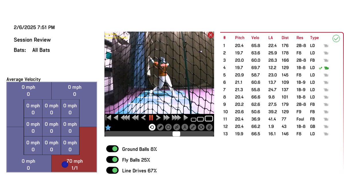 Erin Gunn 2027 tweet media