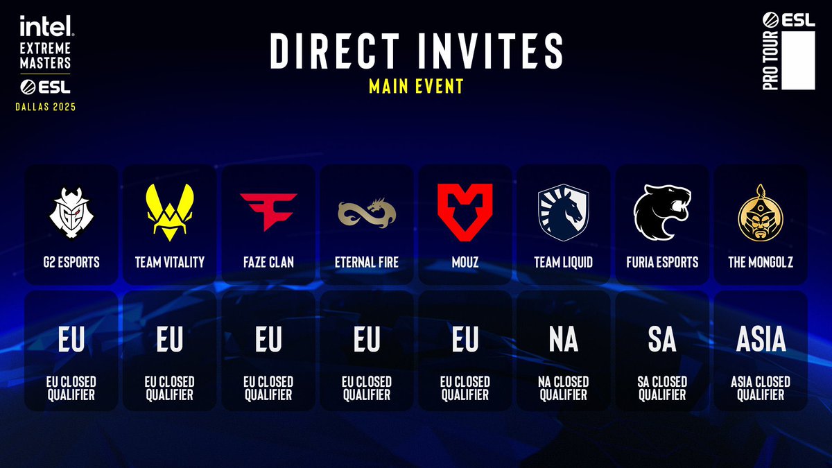 IEM Dallas 2025’e katılan 8 takım belli oldu!

Team Spirit ve NaVi gelen davetleri reddetti.

🗓️ 19 Mayıs