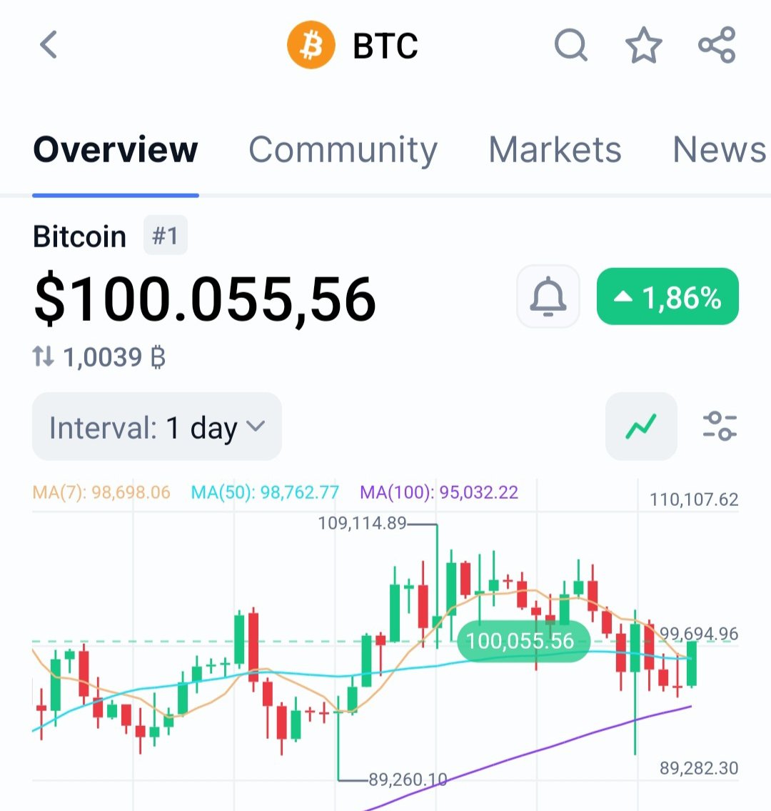 CRYPTO SHERIFF tweet media