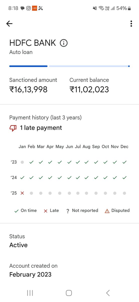 My Auto Loan EMI was debited as usual in January but you all have marked it as late payment in CIBIL. I want this to be rectified earliest. <a href="/HDFCBank_Cares/">HDFC Bank Cares</a> <a href="/HDFCBankNews/">HDFC Bank News</a> <a href="/CIBIL/">CIBIL</a>