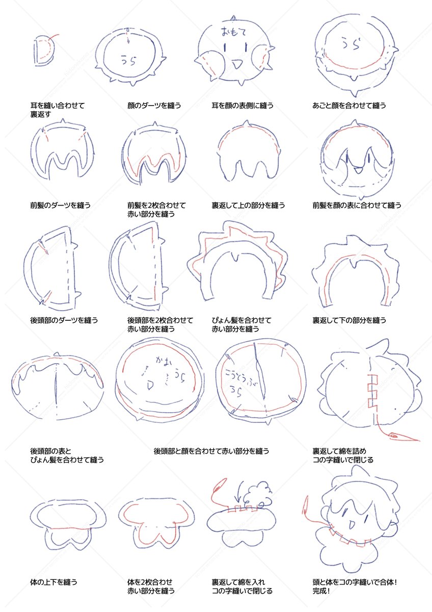 みにぬいの型紙を配布します！ 是非改造して使ってみてください！ 注意