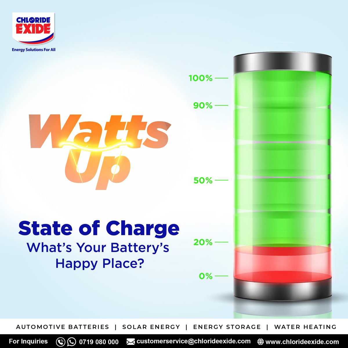 chlorideexide's tweet image. Keep your battery happy⚡🔋

Maintain the right State of Charge (SoC) for a longer lifespan.

✅ Lead Acid: 50%-100% (Avoid deep discharges)
✅ Lithium: 25%-90% (No full drains, no 100% parking)

Charge smart, power longer🔌⚡

#ChlorideExide #BatteryCare #WattsUp #StayCharged