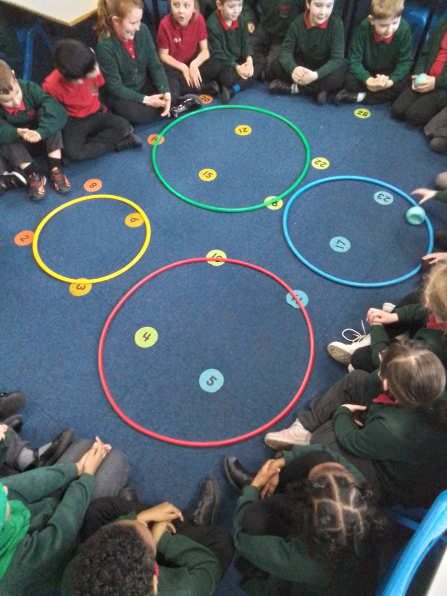 Class 2DH (@mr_hodgkinson) on Twitter photo We're learning Spanish colours using coloured hoops. What colour did the ball land in? <a href="/YPSSpanish/">YPS Spanish</a> We're learning Spanish colours using coloured hoops. What colour did the ball land in? <a href="/YPSSpanish/">YPS Spanish</a>