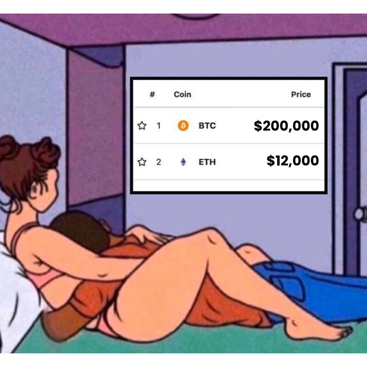 MaxCrypto's tweet image. Men only want only thing 

and that is…..