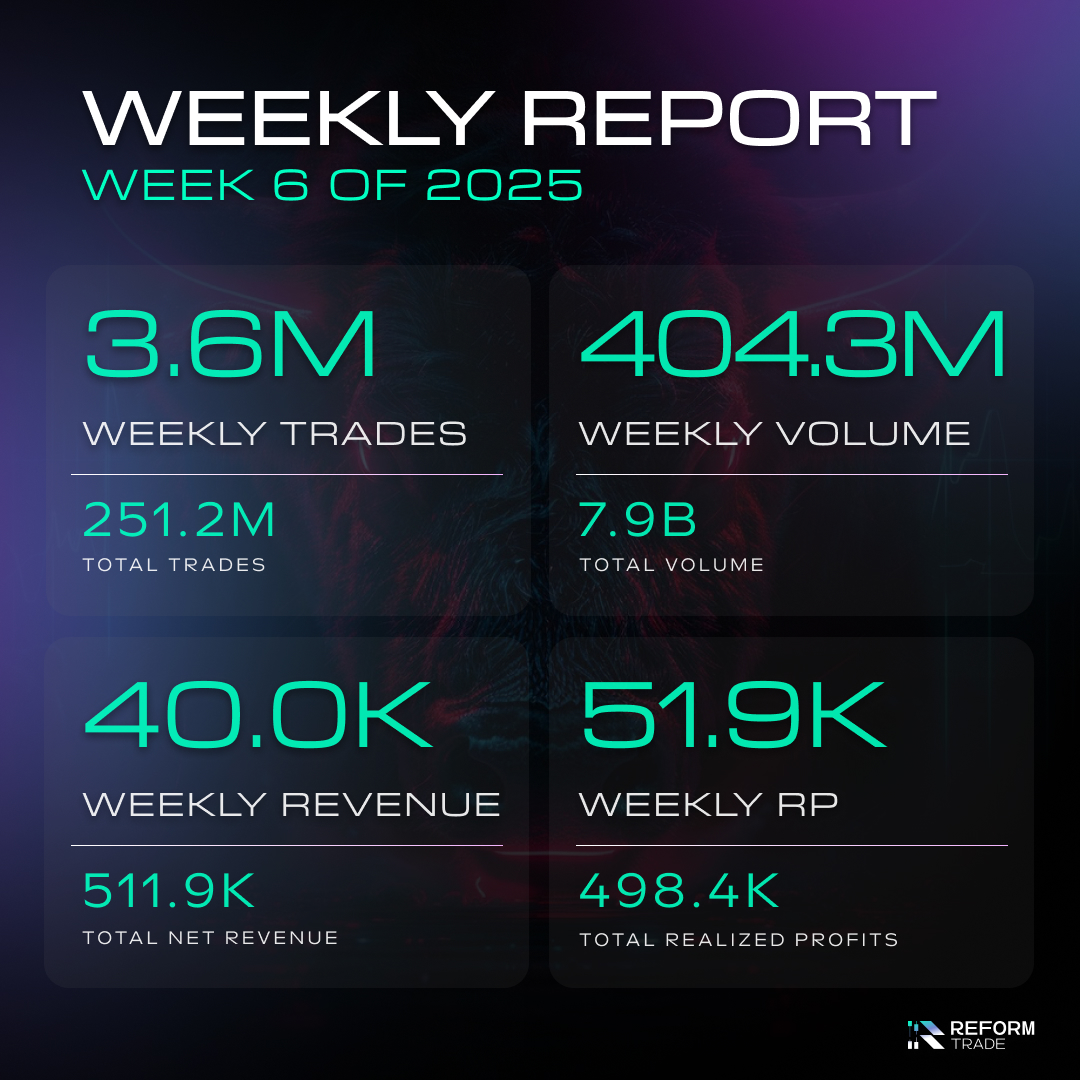 ReformTrade tweet media
