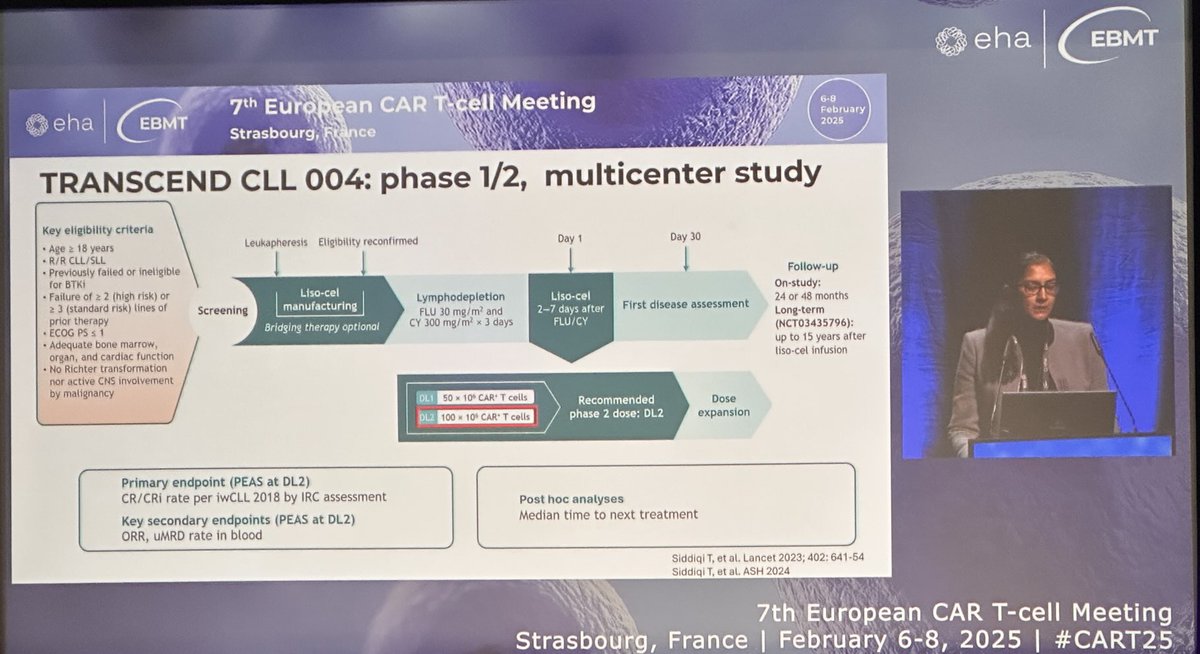 CART or allograft in rrCLL?
Many times allograft is not possible and even more times CART is not available!! Luckily, CART seams to work on CLL!  #CART2025 #EHA_hematology #the_EBMT #CART_is_the_future