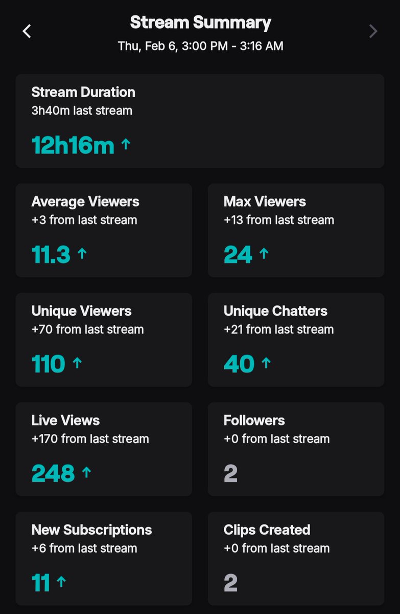 |GG| GhostBunnii tweet media