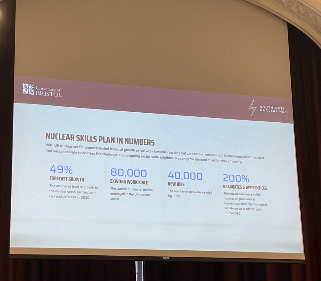 GW4 Sustainable Net Zero tweet media