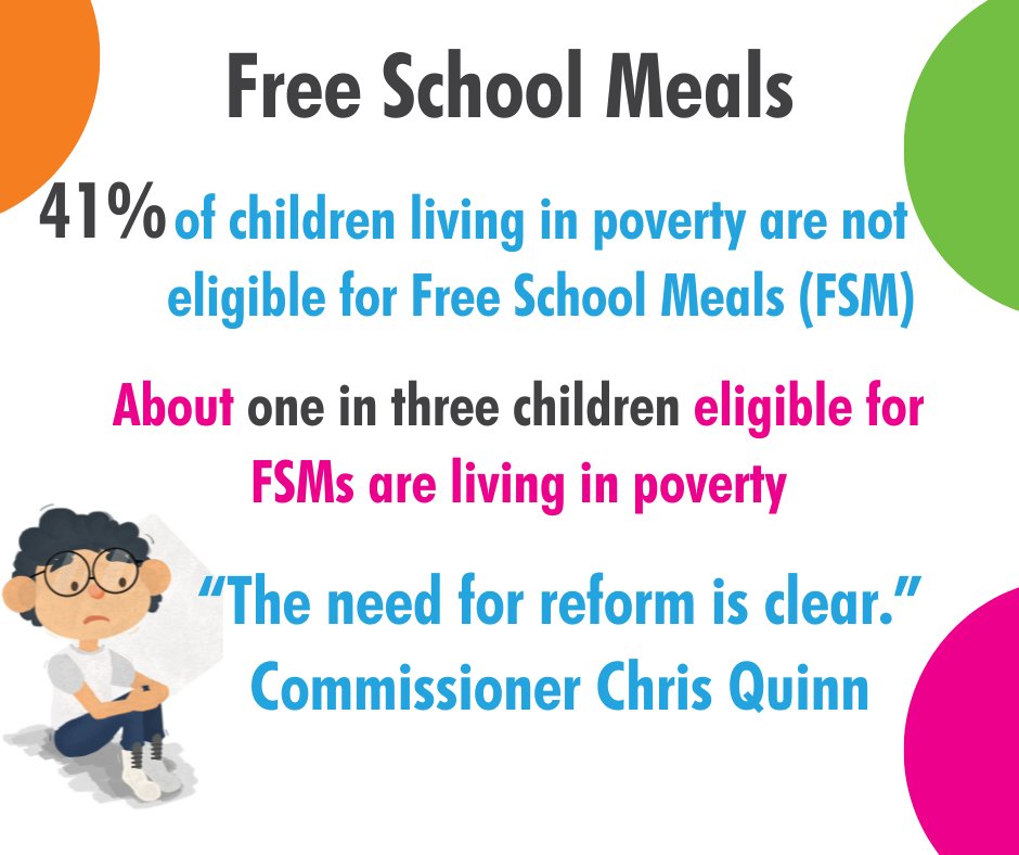 Commissioner <a href="/ChrisNICCY/">Chris Quinn</a> has expressed concerns over the current eligibility criteria for Free School Meals (FSMs).  

A recent report commissioned by NICCY reveals that 41% of children living in poverty are not eligible for FSMs. Read the full story -niccy.org/news/study-sho…