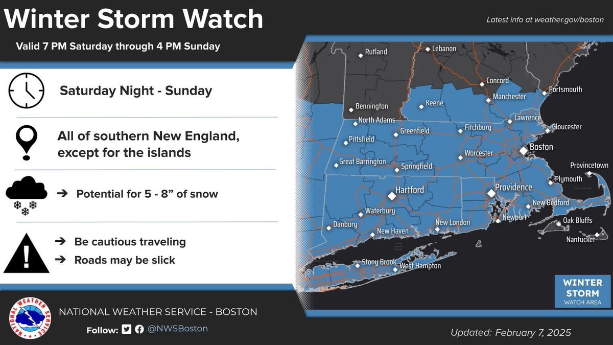 A ‼️Winter Storm Watch‼️has been issued for Saturday 2/8/25 7:00 PM to Sunday 2/9/25 4:00 PM for RI. Accumulation amounts are predicted at 5 to 8 inches. 

A ‼️Wind Advisory‼️ is also in place, with sustained winds of 10-20 mph and peak gusts of 45-55 mph, potentially causing