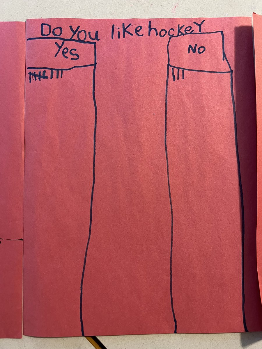 Natalie Page (she/her/elle) tweet media