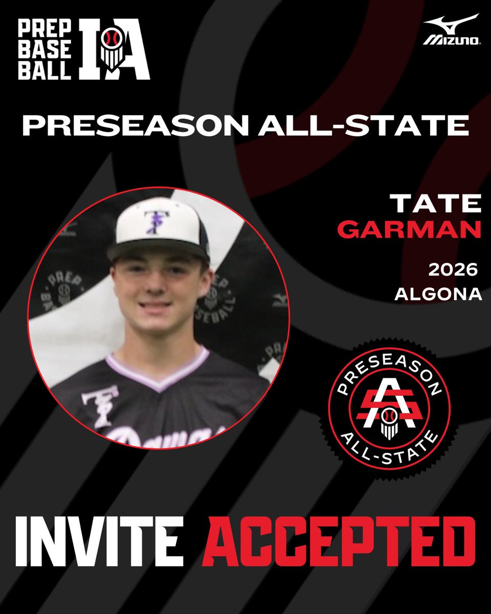 Prep Baseball Iowa (@prepbaseballia) on Twitter photo ๐๐๐๐ ๐๐๐๐๐๐๐๐๐ ๐๐๐-๐๐๐๐๐
๐๐ฏ๐ท๐ช๐ต๐ฆ๐ฅ ๐๐ค๐ค๐ฆ๐ฑ๐ต๐ฆ๐ฅ โ
Tate Garman | <a href="/tgarman01/">Tate Garman</a>
โพ SS/RHP
๐ 2026
๐ <a href="/AlgonaBaseball/">Algona Baseball</a>
๐ค loom.ly/q9LiG6Q ๐๐๐๐ ๐๐๐๐๐๐๐๐๐ ๐๐๐-๐๐๐๐๐
๐๐ฏ๐ท๐ช๐ต๐ฆ๐ฅ ๐๐ค๐ค๐ฆ๐ฑ๐ต๐ฆ๐ฅ โ
Tate Garman | <a href="/tgarman01/">Tate Garman</a>
โพ SS/RHP
๐ 2026
๐ <a href="/AlgonaBaseball/">Algona Baseball</a>
๐ค loom.ly/q9LiG6Q