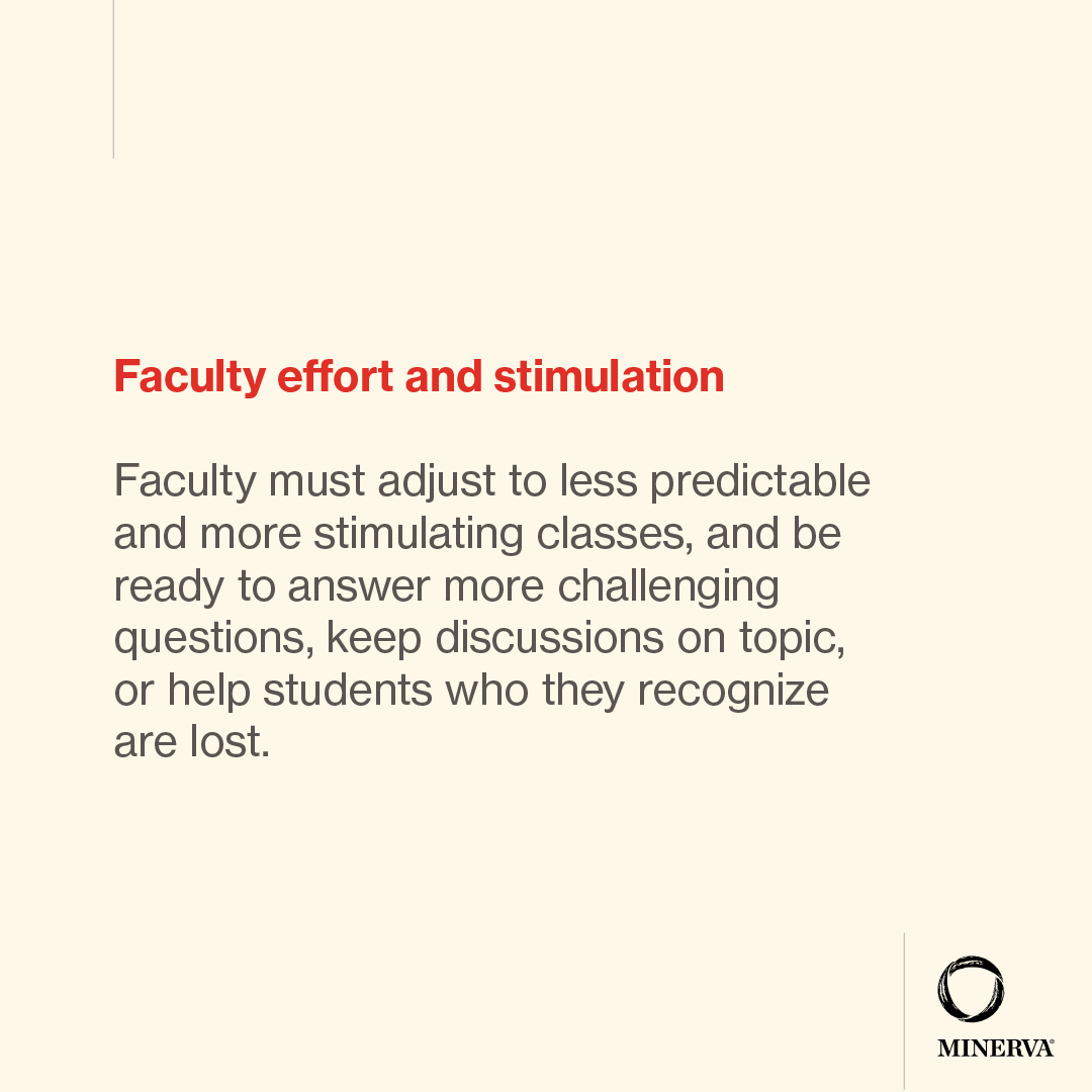 Minerva Project tweet media