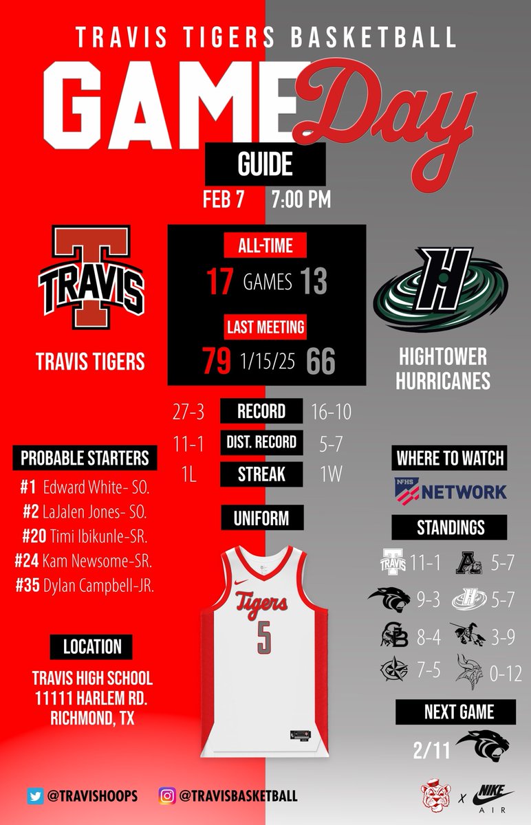 Senior Night Tonight! Come out as we honor Connor, Izu, Tochi, Chino, Maro, Kam, Timi and Andrew ❤️#TheTravisWay