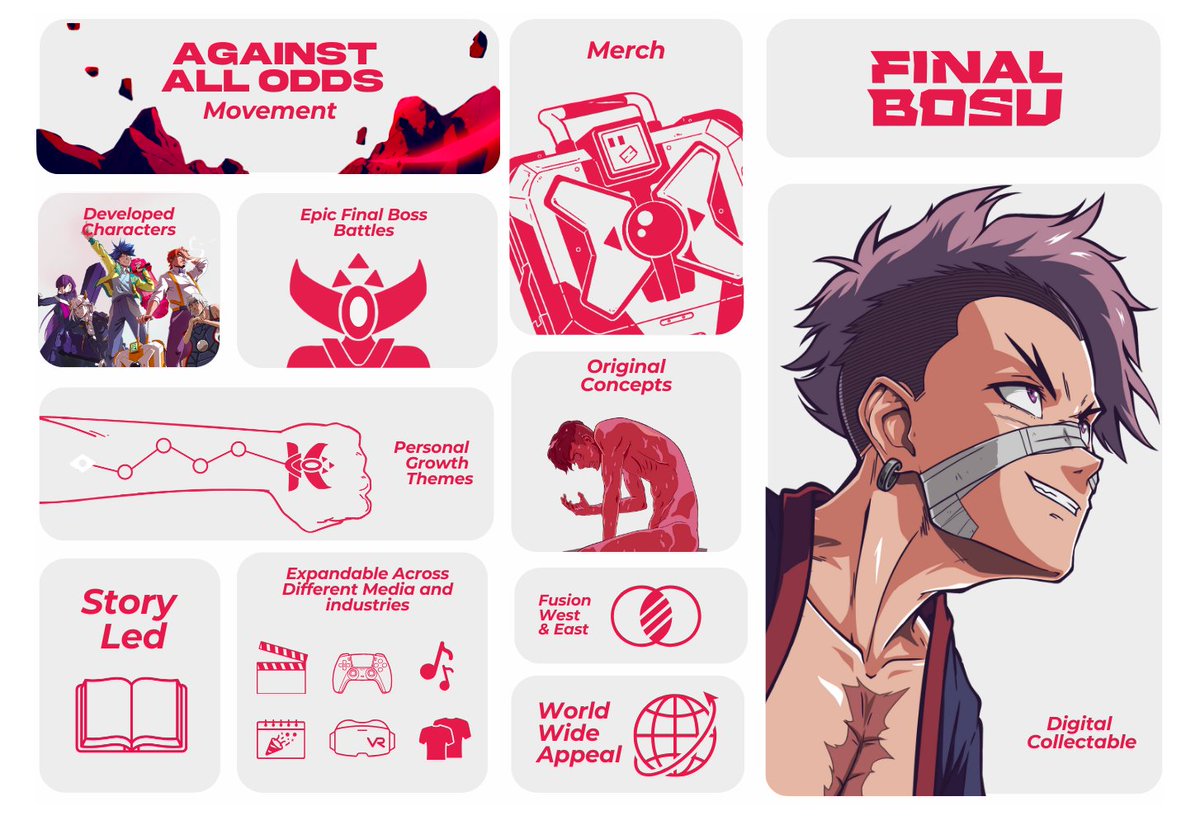 3/ 📢 Think of a business, product, or experience that meaningfully expands the Finalbosu world.

Whether it’s a café, a video game, a fashion line, there are no limits! 

The more detailed your idea/concept, the better.

More info on how to submit here: docs.google.com/document/d/1Xw…