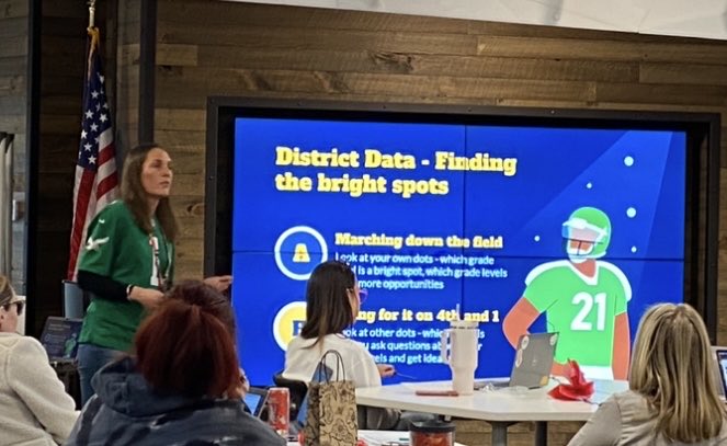 Our Coordinator of Professional Growth is Super Bowl ready 🏈 Fun theme for winter data discussions with instructional coaches!