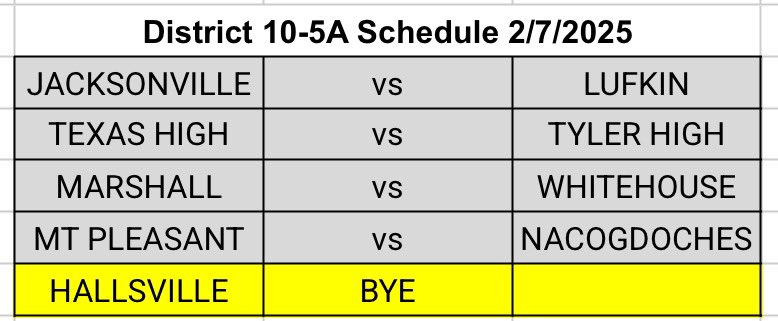 Hallsville Hoopers (@hville_hoopers) on Twitter photo 