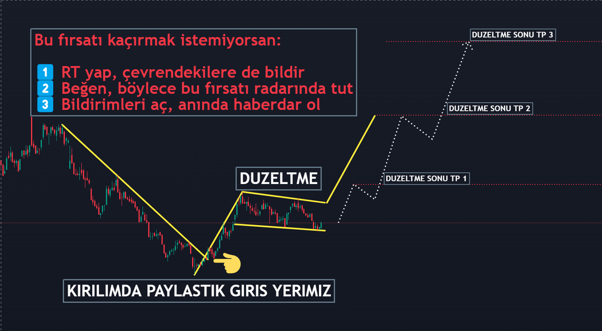 #ygyo #yesil #yyapi #ihlas #krtek #dcttr #klsyn #naten #binbn #bigen #mopas #esen #knfrt #ahgaz #ihlgm #kent #dstkf #sernt #luksk #emnis #hdfgs #krdmb #akyho #ceoem #icugs #dgate #dyoby #krvgd #pehol #lrsho #bist100