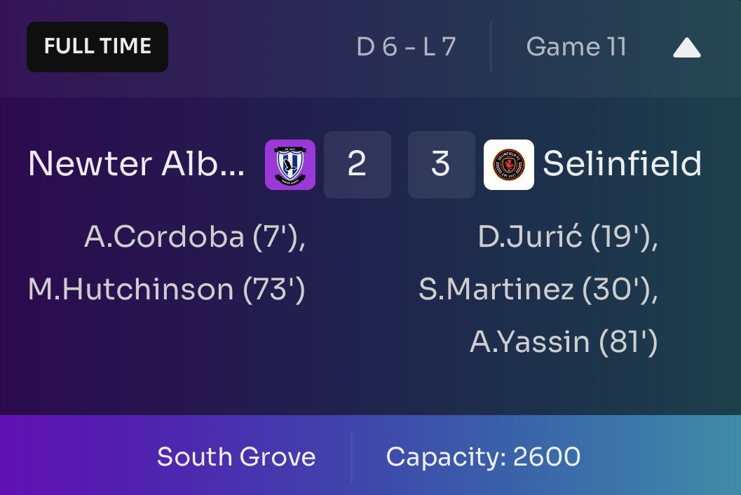 Cracking game at South Grove with Selinfield doing just enough to take all 3 points from <a href="/Vindicta94/">Newter Albion</a> courtesy of a late Yassin strike 🙌 it was only Ayman Yassin’s second goal this season, but both have been crucial match winning goals 😮‍💨🔴⚫️

#Footium
#SuperSelly