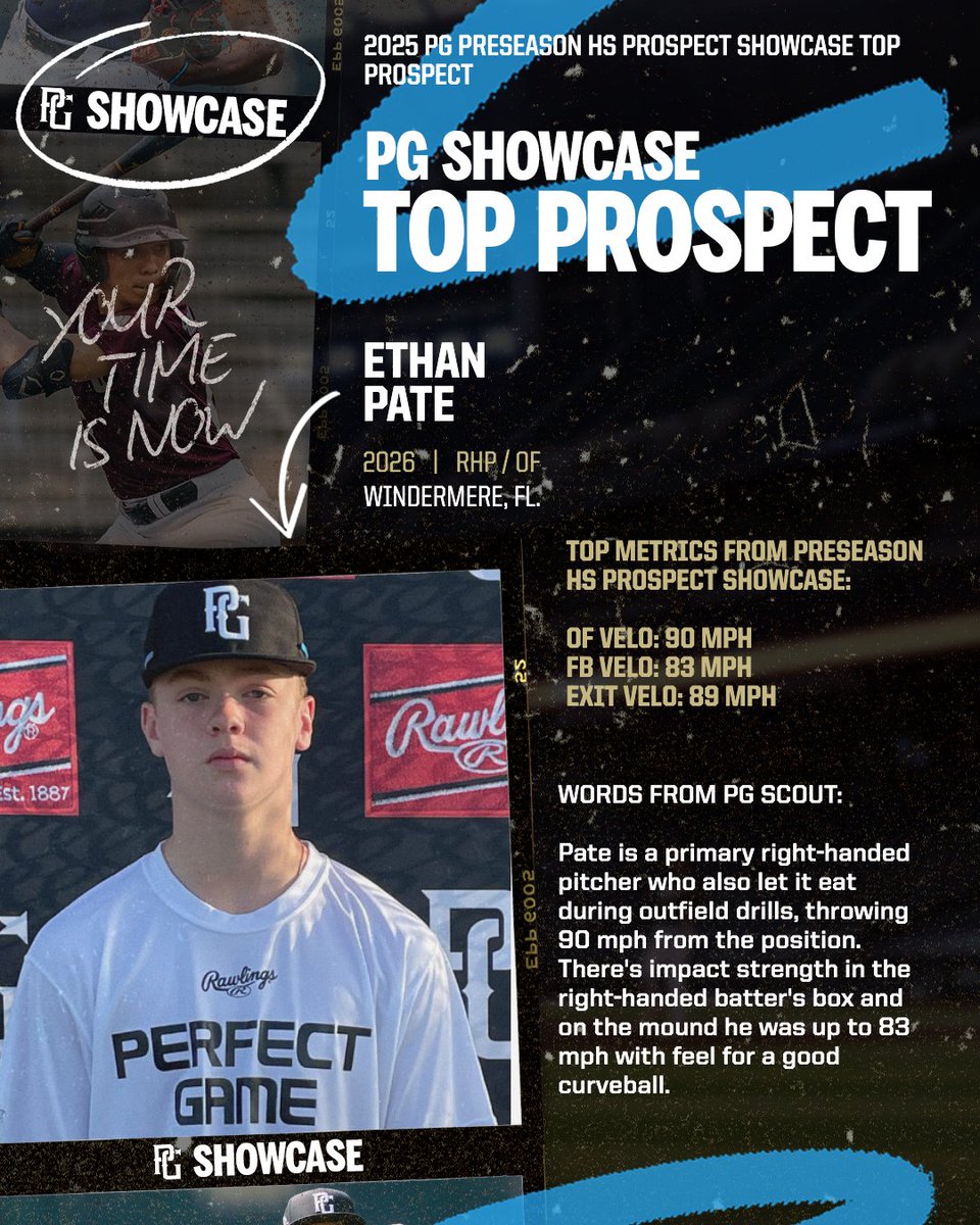PG Showcases (@pgshowcases) on Twitter photo Ethan Pate's impressive performance landed him on the 2025 PG Preseason HS Prospect Showcase Top Prospect List. Check out his great performance below. ππ
See the full Top Prospect List here.
perfectgame.org/events/Showcasβ¦
<a href="/PerfectGameUSA/">Perfect Game USA</a> <a href="/PG_Scouting/">Perfect Game Scout</a> <a href="/Florida_PG/">Perfect Game Florida</a> <a href="/EthanJPate/">Ethan Pate</a> Ethan Pate's impressive performance landed him on the 2025 PG Preseason HS Prospect Showcase Top Prospect List. Check out his great performance below. ππ
See the full Top Prospect List here.
perfectgame.org/events/Showcasβ¦
<a href="/PerfectGameUSA/">Perfect Game USA</a> <a href="/PG_Scouting/">Perfect Game Scout</a> <a href="/Florida_PG/">Perfect Game Florida</a> <a href="/EthanJPate/">Ethan Pate</a>