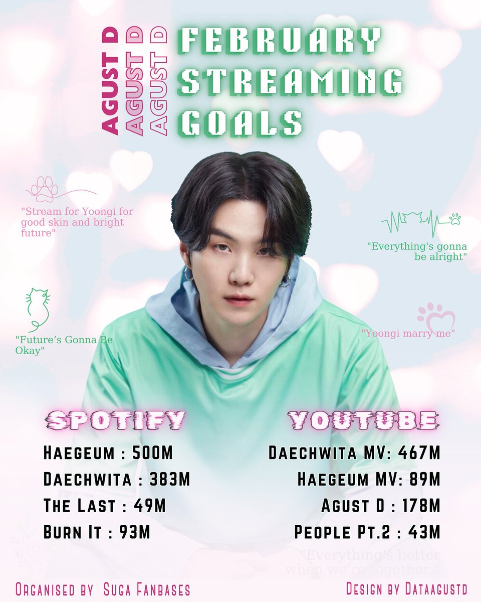 myginfos's tweet image. 💿 New playlists!

Our &amp;gt;OVERALL GOALS&amp;lt; include Haegeum, Daechwita + AGUST D mixtape to 1B &amp;amp; &amp;gt;FEBRUARY GOALS&amp;lt; include Haegeum, Daechwita, The Last &amp;amp; Burn It.

NIGHT 9H: open.spotify.com/playlist/1iYCi…

H&amp;amp;D 20x + Agust D 3h30: open.spotify.com/playlist/7n4J5…

SHORT 2h40: open.spotify.com/playlist/3SmGB…