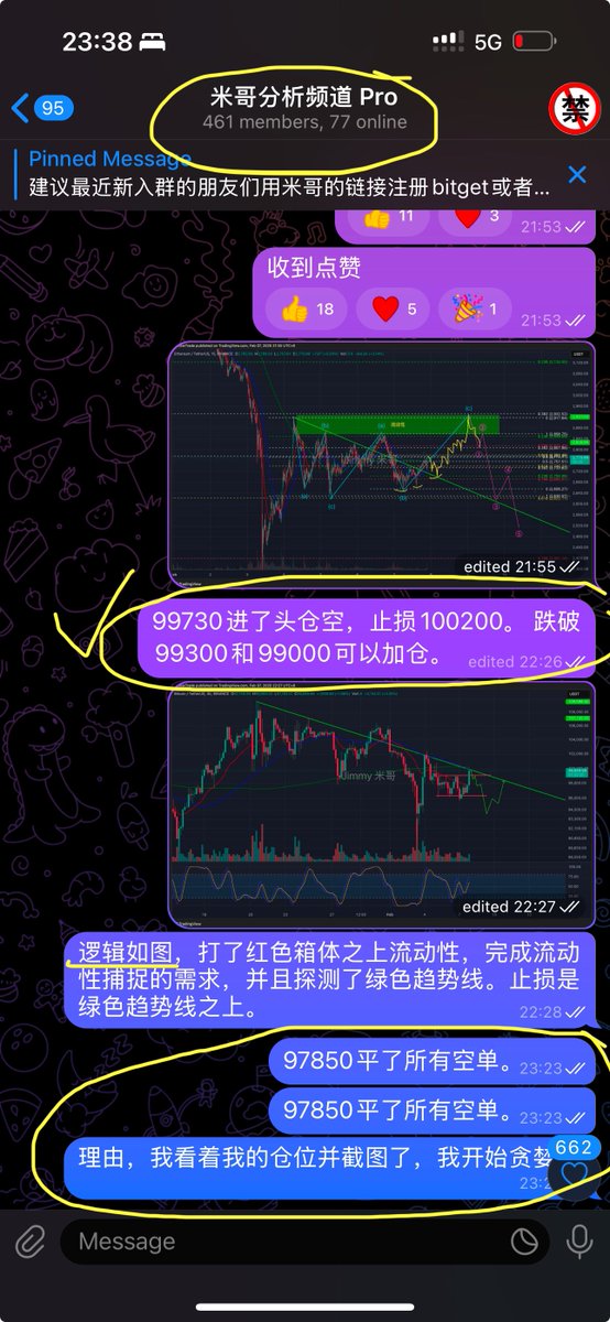 Trader米哥 🚀 tweet media