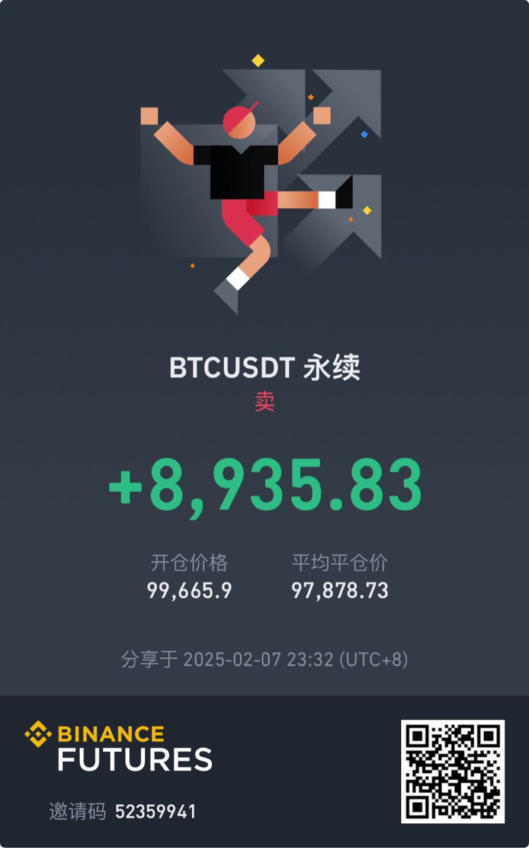 Trader米哥 🚀 tweet media