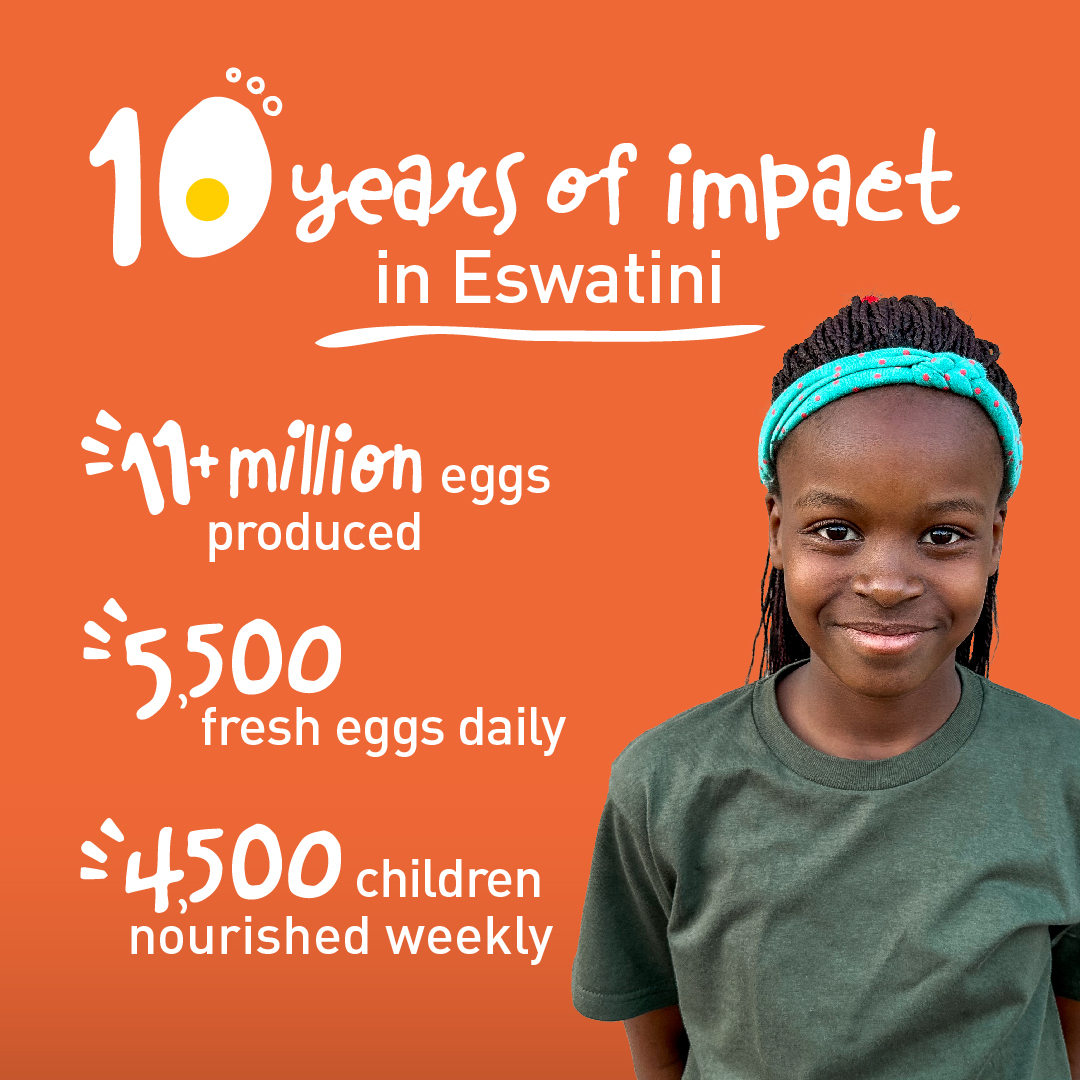 This #IDW2025, we’re proud of the work CDN egg farmers do to bolster food security through our partnership with Heart for Africa by providing the most vulnerable communities in Eswatini with a local source of protein-rich eggs. Learn more about how Canadian egg farmers are