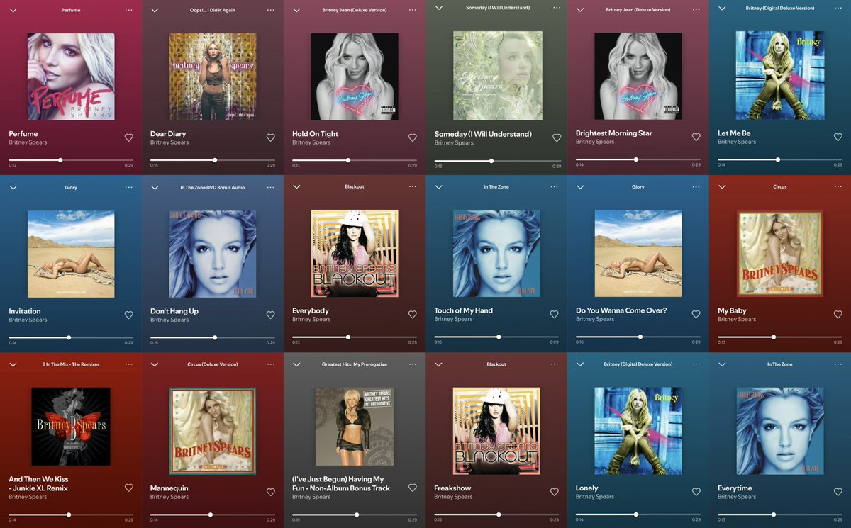 The category is: Britney Spears is an amazing and talented songwriter but criminally underrated —>