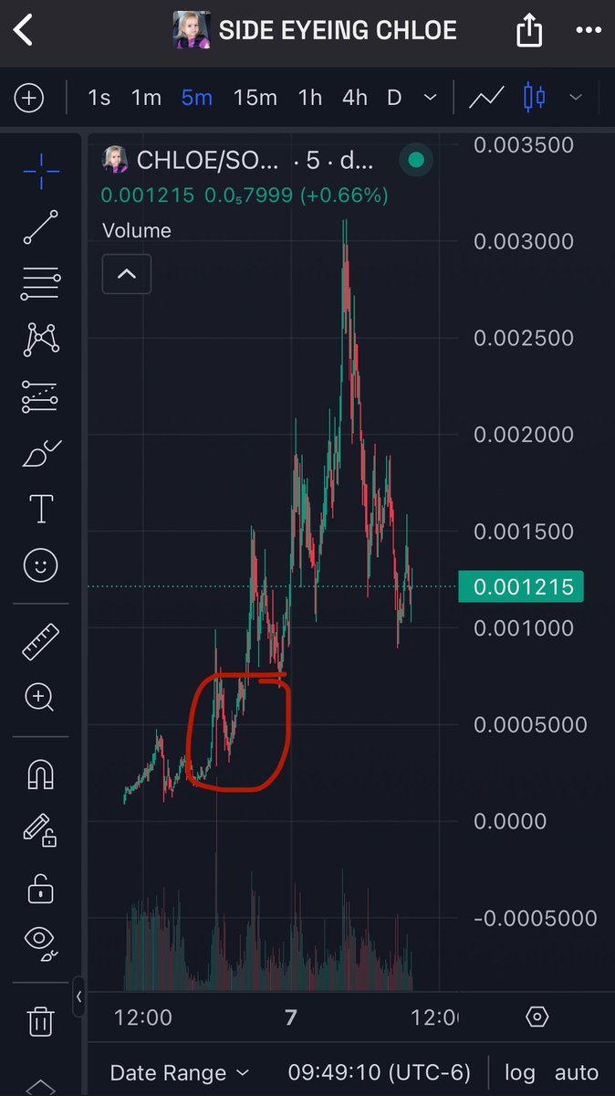 Mr Trades tweet media