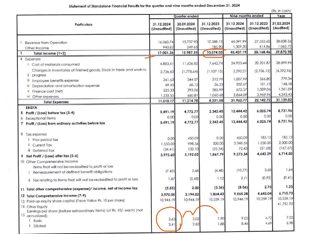 DasRadhye's tweet image. #BaluForge

Let see the steps...