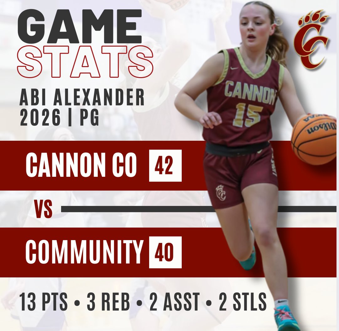 Abi Alexander (@abialexander12) on Twitter photo π Stats vs Community (final district regular season game)
<a href="/CannonLionettes/">Cannon County Lionettes Basketball</a> <a href="/theofficial_hub/">The Official Hub</a> <a href="/PGHTennessee/">Prep Girls Hoops Tennessee</a> <a href="/cecil_joyce/">Cecil Joyce</a> <a href="/dnj_sports/">dnj_sports</a> <a href="/KyleShipleyk/">Coach Shipley</a> <a href="/DanAlexander32/">Dan Alexander</a> <a href="/U_C_Reporter/">Upper Cumberland Reporter</a> <a href="/MaxPreps/">MaxPreps</a> <a href="/BCATHOOPS/">BCAT</a> π Stats vs Community (final district regular season game)
<a href="/CannonLionettes/">Cannon County Lionettes Basketball</a> <a href="/theofficial_hub/">The Official Hub</a> <a href="/PGHTennessee/">Prep Girls Hoops Tennessee</a> <a href="/cecil_joyce/">Cecil Joyce</a> <a href="/dnj_sports/">dnj_sports</a> <a href="/KyleShipleyk/">Coach Shipley</a> <a href="/DanAlexander32/">Dan Alexander</a> <a href="/U_C_Reporter/">Upper Cumberland Reporter</a> <a href="/MaxPreps/">MaxPreps</a> <a href="/BCATHOOPS/">BCAT</a>