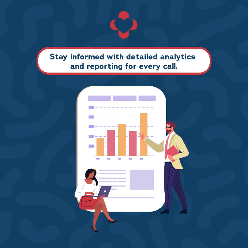 MedCallPlus's tweet image. Make data-driven decisions with MedCall Plus. Our detailed call analytics and reporting keep you informed. 📊📞