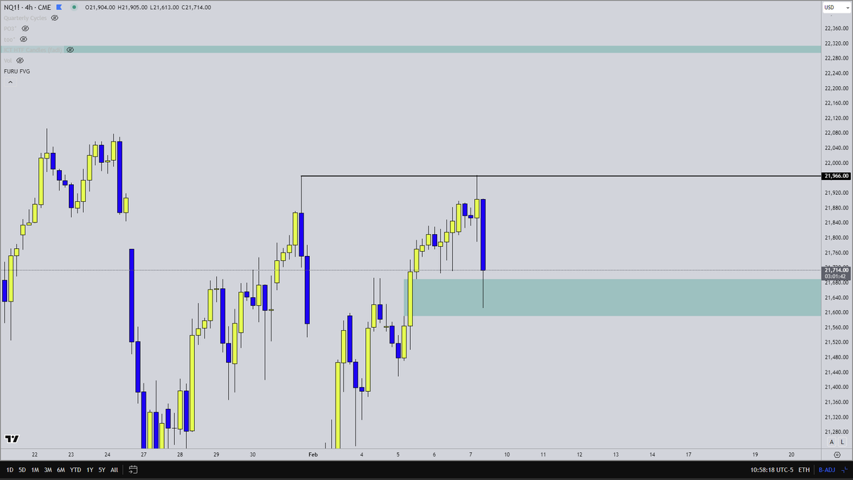 FURU University tweet media