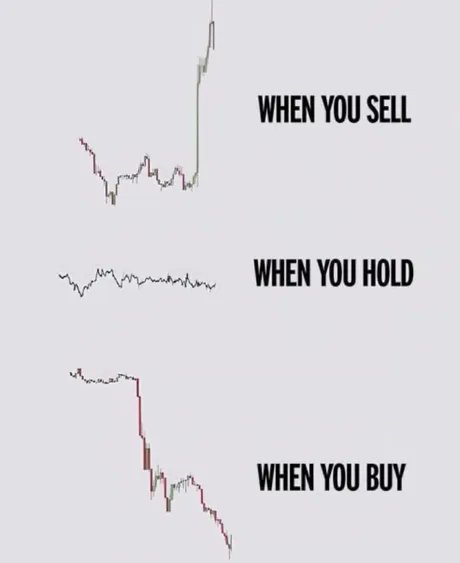 Crypto_Eclipse_'s tweet photo. Who else has experienced this? Raise your hand 🙋🏾‍♂️ https://t.co/1yWnQDUhEQ