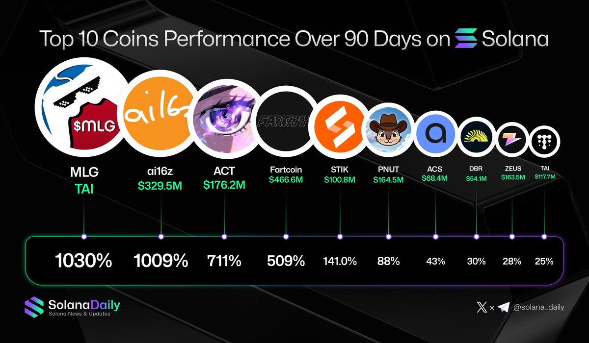 CS:GO/CS2 Sticker | Xyp9x (Foil) | MLG Columbus 2016 Price, Capsule and  Collection - Skin.Land Wiki, image size:1199x700