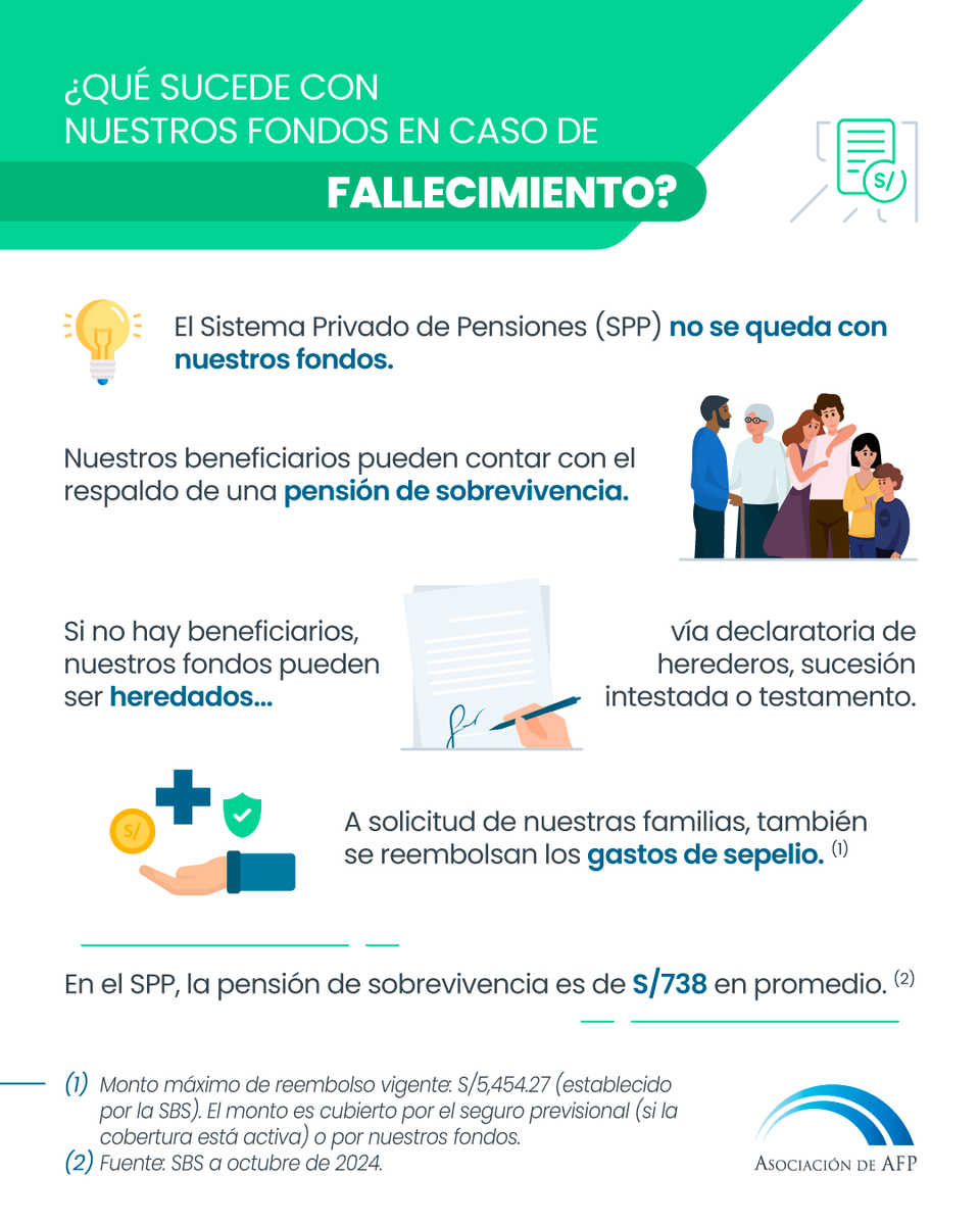 Asociación de AFP tweet media