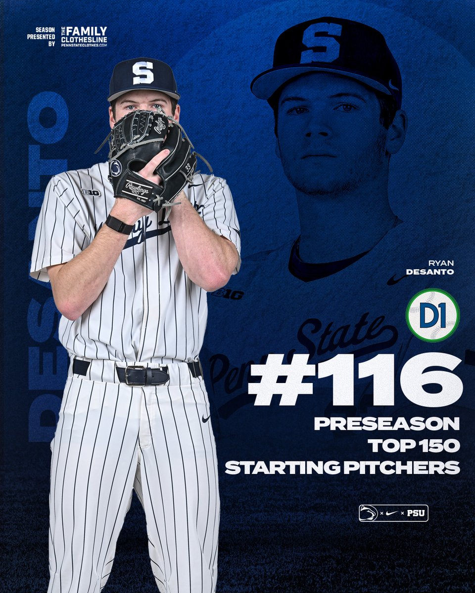 Our guy, <a href="/ryan_desanto/">Ryan DeSanto</a>, is ranked among <a href="/d1baseball/">D1Baseball</a>'s Top 150 starting pitchers to start the year!

#WeAre