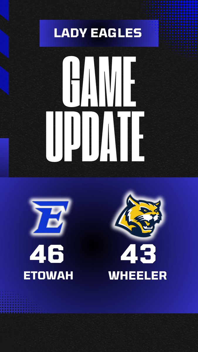 Etowah Lady Eagles Basketball (@balletowah) on Twitter photo Finished out the regular season with a W last night!
Next up: Region Tournament Tuesday at 4pm at Walton!
<a href="/Taylorwills01/">Taylor Wills</a> 17pts 5ast 3reb
<a href="/SavAparicio_27/">Savannah Aparicio</a> 11pts 5ast 5reb
<a href="/CGarcia2028/">caitlyn_garcia2028</a> 10pts 8reb 2ast 2stl
<a href="/taylordavis_/">taylor davis</a> 5pts 5ast 3reb
<a href="/pesqueira_myla/">Myla Pesqueira</a> 3pt 4stl 2reb
<a href="/KyleSandy355/">Kyle Sandy</a> Finished out the regular season with a W last night!
Next up: Region Tournament Tuesday at 4pm at Walton!
<a href="/Taylorwills01/">Taylor Wills</a> 17pts 5ast 3reb
<a href="/SavAparicio_27/">Savannah Aparicio</a> 11pts 5ast 5reb
<a href="/CGarcia2028/">caitlyn_garcia2028</a> 10pts 8reb 2ast 2stl
<a href="/taylordavis_/">taylor davis</a> 5pts 5ast 3reb
<a href="/pesqueira_myla/">Myla Pesqueira</a> 3pt 4stl 2reb
<a href="/KyleSandy355/">Kyle Sandy</a>