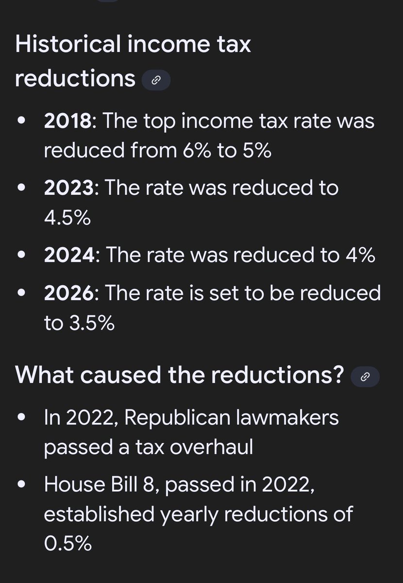 Aliekat's tweet photo. @griptrician @GovAndyBeshear It has been reducing, 2025 did not have a reduction scheduled, they had to introduce a new bill which will be for 2026. But it has been dropping. https://t.co/FPt2E0jJP7